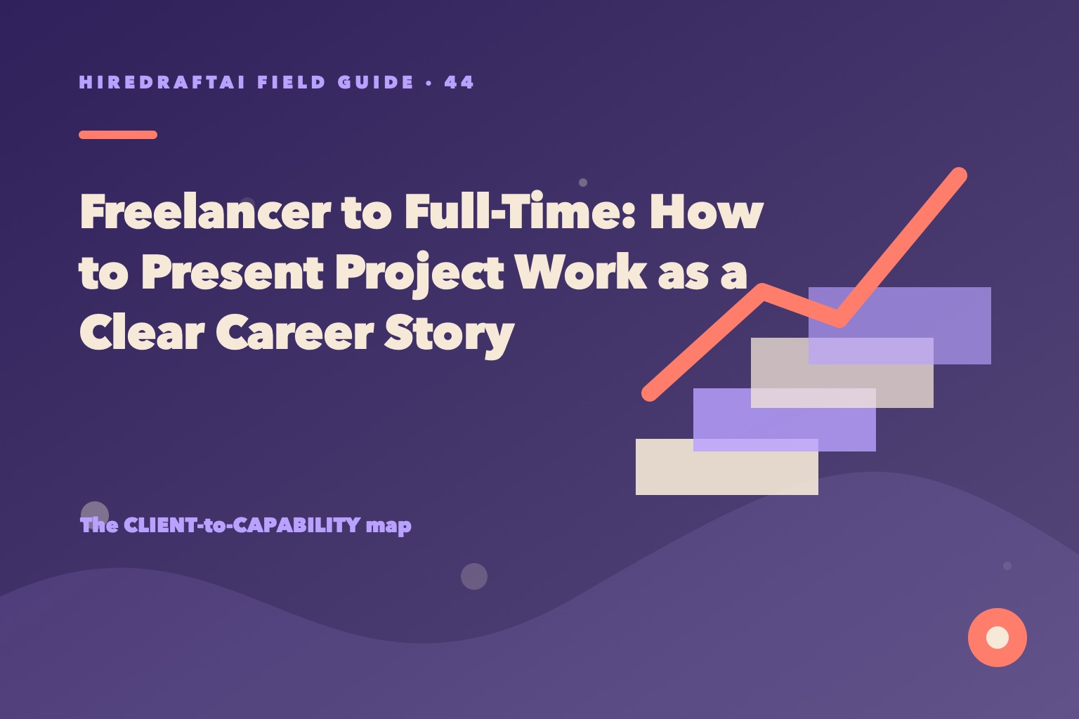 Several client projects consolidate into one clear freelance experience timeline leading to a team role